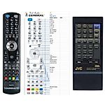JVC RM-SS770 -   


kompatibilis General márkájú távirányító