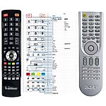 ACER PZ.S1008.002, RC801B -   


kompatibilis General márkájú távirányító