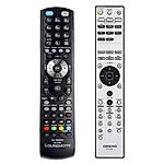 ONKYO RC-789S - távirányító duplikátum