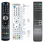 SONY RM-S112 -   


kompatibilis General márkájú távirányító