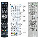 SONY RM-SS400 -   


kompatibilis General márkájú távirányító