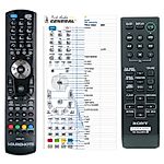 SONY RM-AMU067B  -   


kompatibilis General márkájú távirányító