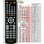 AB IPBOX 420S -   


kompatibilis General márkájú távirányító