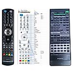 SONY RM-P790 -   


kompatibilis General márkájú távirányító