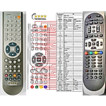 AB IPBOX 9000HD OK+2 -   


kompatibilis General márkájú távirányító