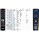 DENON RC-1068, RC-1067 -   


kompatibilis General márkájú távirányító