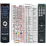SONY RM-AAP025 -   


kompatibilis General márkájú távirányító