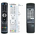 ONKYO RC-279 -   


kompatibilis General márkájú távirányító