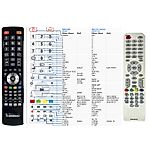 DUAL RC051 -   


kompatibilis General márkájú távirányító