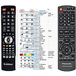 PANASONIC N2QAYB000522 -   


kompatibilis General márkájú távirányító