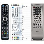 SEG  DVD100, DVD510, DVD410, DVD430, DVD530, DVH100, DVX47, DVX538, DVX575 -   


kompatibilis General márkájú távirányító