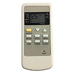 BLAUPUNKT UYKQ-11e-R - helyettesítő távirányító