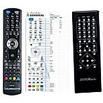 KRELL Foundation 4K Ultra HD  -   


kompatibilis General márkájú távirányító