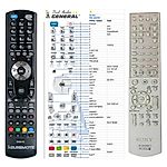 SONY RM-SS220 -   


kompatibilis General márkájú távirányító
