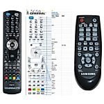 SAMSUNG AK59-00084V -   


kompatibilis General márkájú távirányító