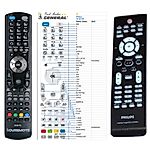 PHILIPS 996510001649, RC4739/01, SCB765 -   


kompatibilis General márkájú távirányító