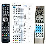 PANASONIC EUR7502X20, EUR7502X2O, EUR7502XE0, EUR7502XEO -   


kompatibilis General márkájú távirányító