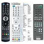 SONY RM-PP401, RM-PP404 -   


kompatibilis General márkájú távirányító
