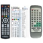 PANASONIC N2QAGB000002 -   


távirányító
 duplikátum
