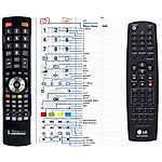 LG AKB73575302 -   


kompatibilis General márkájú távirányító