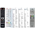 LG 6710V00141D -   


kompatibilis General márkájú távirányító