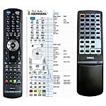YAMAHA VS71410 -   


kompatibilis General márkájú távirányító