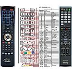 SONY RM-AAP051 -   


kompatibilis General márkájú távirányító