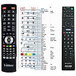 SONY RM-GA020 -   


kompatibilis General márkájú távirányító