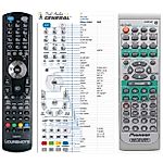 PIONEER XXD3067 -   


kompatibilis General márkájú távirányító
