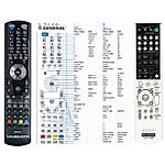 SONY RM-PP411 -   


kompatibilis General márkájú távirányító
