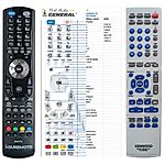 KENWOOD RC-R0630 -   


kompatibilis General márkájú távirányító