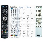 SONY RMT-D215P -   


kompatibilis General márkájú távirányító