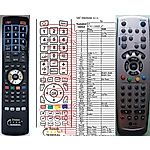 LG 6710V00026J, 6710V00026H, 6710V00032U, 6710V00058F, 6710V00061U, 6710V00067G, 6710V00083A, 6710V00083D, 6710V00088B, 6710V00089B, 6710V00089K -   


kompatibilis General márkájú távirányító