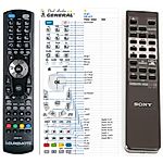 SONY RM-J902 -   


kompatibilis General márkájú távirányító