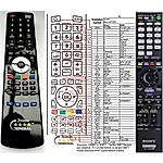 SONY RM-AAP055 -   


kompatibilis General márkájú távirányító