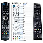 UPC PHILIPS Mediabox RC2094501/B, URC184001-00R00 -   


kompatibilis General márkájú távirányító