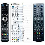 LG AKB70487401 -   


kompatibilis General márkájú távirányító