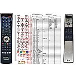 LG 6710V00136V -   


kompatibilis General márkájú távirányító