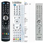 YAMAHA CDX30 -   


kompatibilis General márkájú távirányító