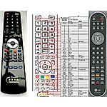 LG 6710T00003E -   


kompatibilis General márkájú távirányító