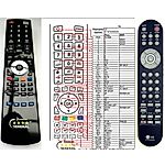 LG 6710T00003N -   


kompatibilis General márkájú távirányító