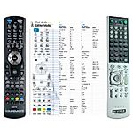 SONY RM-AAP002 -   


kompatibilis General márkájú távirányító