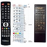 TECHNISAT ST-6000S -   


kompatibilis General márkájú távirányító