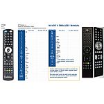 XTREND ET-6500, ET-9200, ET-9500 -   


kompatibilis General márkájú távirányító