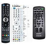 SONY RM-AMU166 -   


kompatibilis General márkájú távirányító