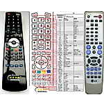 LG 6710RCAL12A -   


kompatibilis General márkájú távirányító