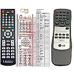 LG 6710RCWC03A -   


kompatibilis General márkájú távirányító