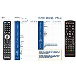 ORAVA DVB-20 H.265 -   


kompatibilis General márkájú távirányító