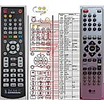 LG 6710CDAL01G -   


kompatibilis General márkájú távirányító