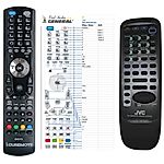 JVC RM-SED752TRU -   


kompatibilis General márkájú távirányító